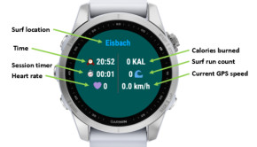 River-Surfing-App-Watch