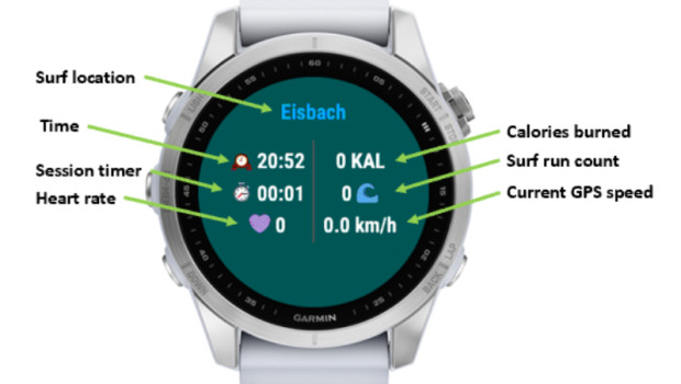 River-Surfing-App-Watch